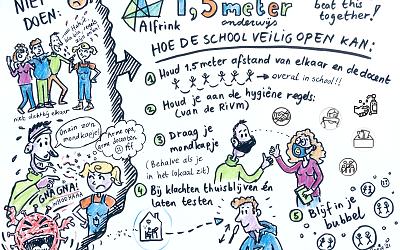 1,5 meter onderwijs